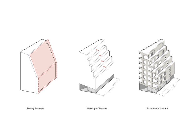 Axonometric diagram sequence illustrating the zoning envelope, massing with terraces, and facade grid system