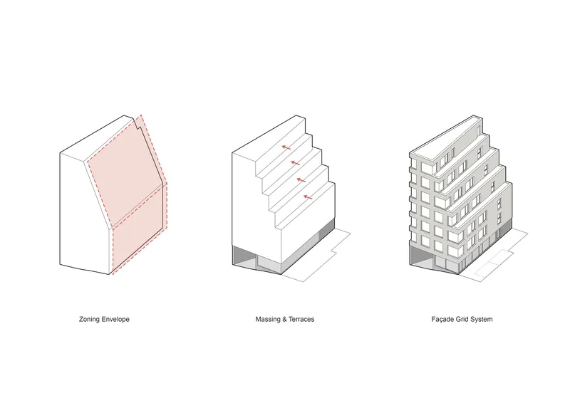 Axonometric diagram sequence illustrating the zoning envelope, massing with terraces, and facade grid system
