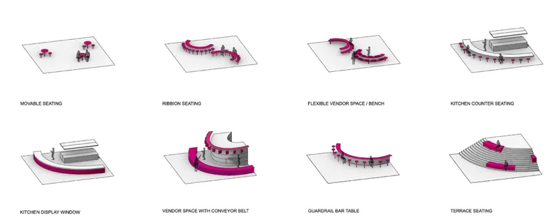 Flexible seating and vendor modules support diverse dining, trading, and social activities.