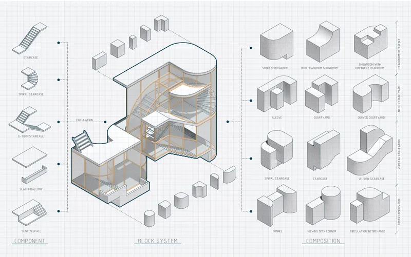 Modular block system showing flexible combinations of circulation, courtyards, showrooms, stairs, and viewing spaces.