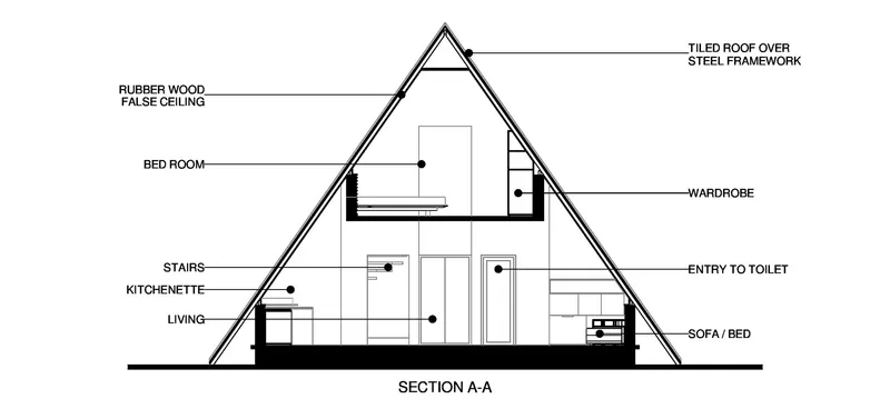 Section drawing showing the split-level interior spaces within the steeply pitched triangular roof profile