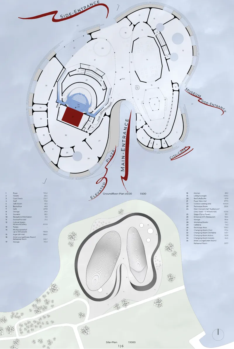 Site and ground-floor plan showing Soundwave’s public plaza, cultural spaces, and circulation