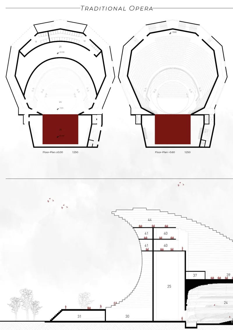 Opera house floor plans and section illustrating auditorium organization, stage layout, and vertical circulation