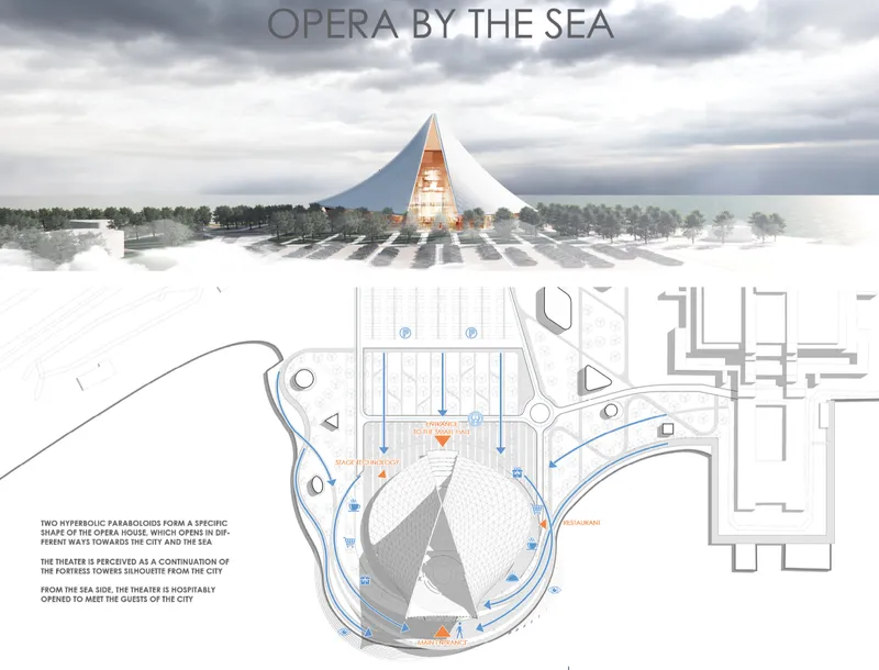 Sculptural opera house rising as a new landmark along Tallinn’s waterfront
