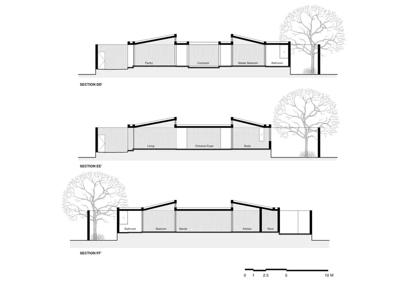 Section drawings showing three cuts through the sloped roof volumes with adjacent trees and room labels