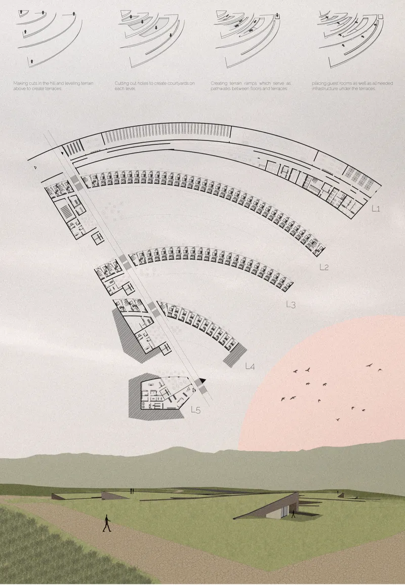 Concept diagrams and floor plans showing how terrain cuts, ramps, courtyards, and guest rooms organize the five-level resort.