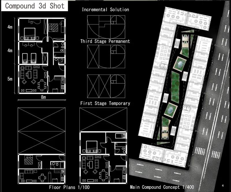 Incremental housing plans illustrate the transition from temporary shelter to permanent homes within a shared residential compound.