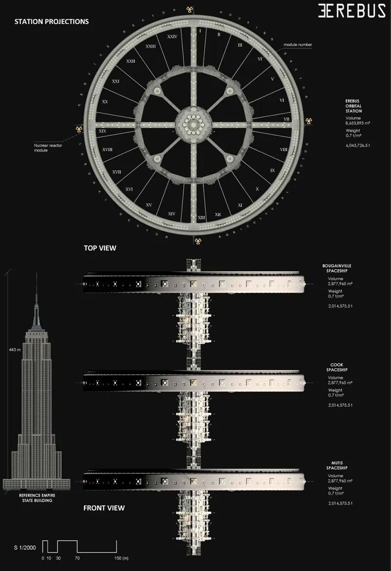 Technical projections reveal the station’s modular rings, central axis, scale, and structural organisation.