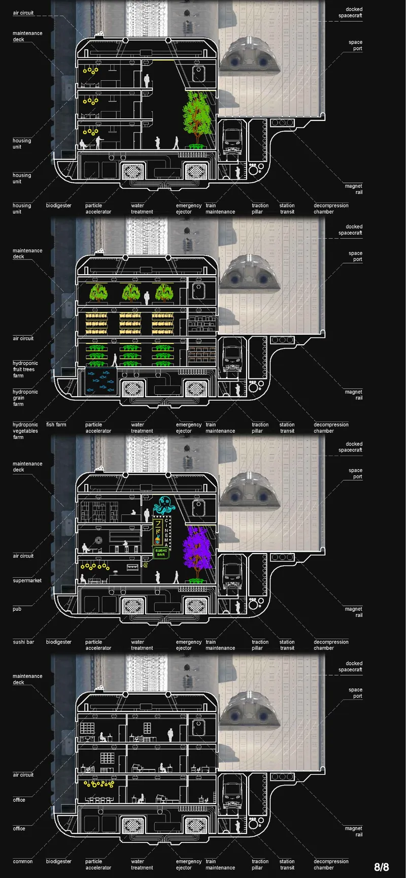 Detailed sections illustrate housing, hydroponic agriculture, public services, workplaces, and internal transit systems.