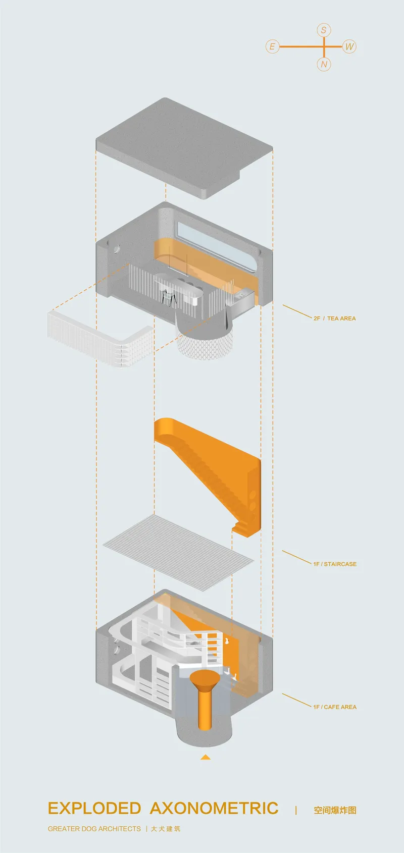 Exploded axonometric showing four stacked levels including tea area, staircase, and cafe area with vertical circulation