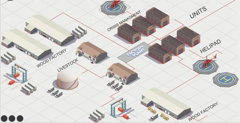 The service plan organizes crisis management, helipads, housing units, livestock, wood factories, and storage for coordinated disaster response.