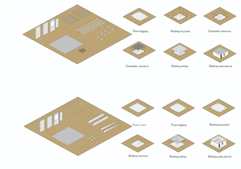 Step-by-step assembly diagrams explain how the emergency housing unit can be built from floor preparation to structure, ceiling, and wall panels.