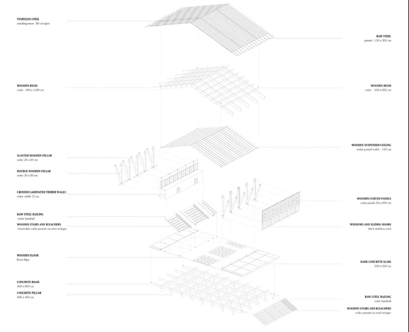 Exploded structural diagram showing timber beams, cedar panels, steel railings, concrete base, and modular assembly.