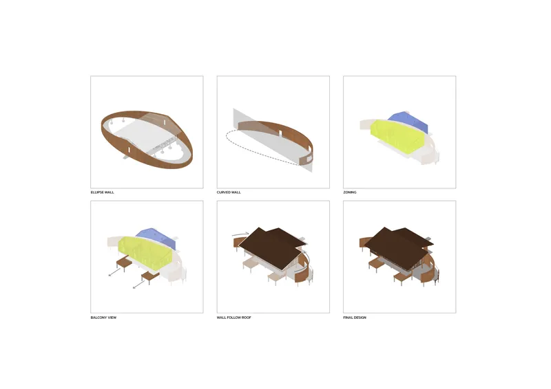 Isometric diagram sequence showing the assembly stages from curved wall to complete roofed structure