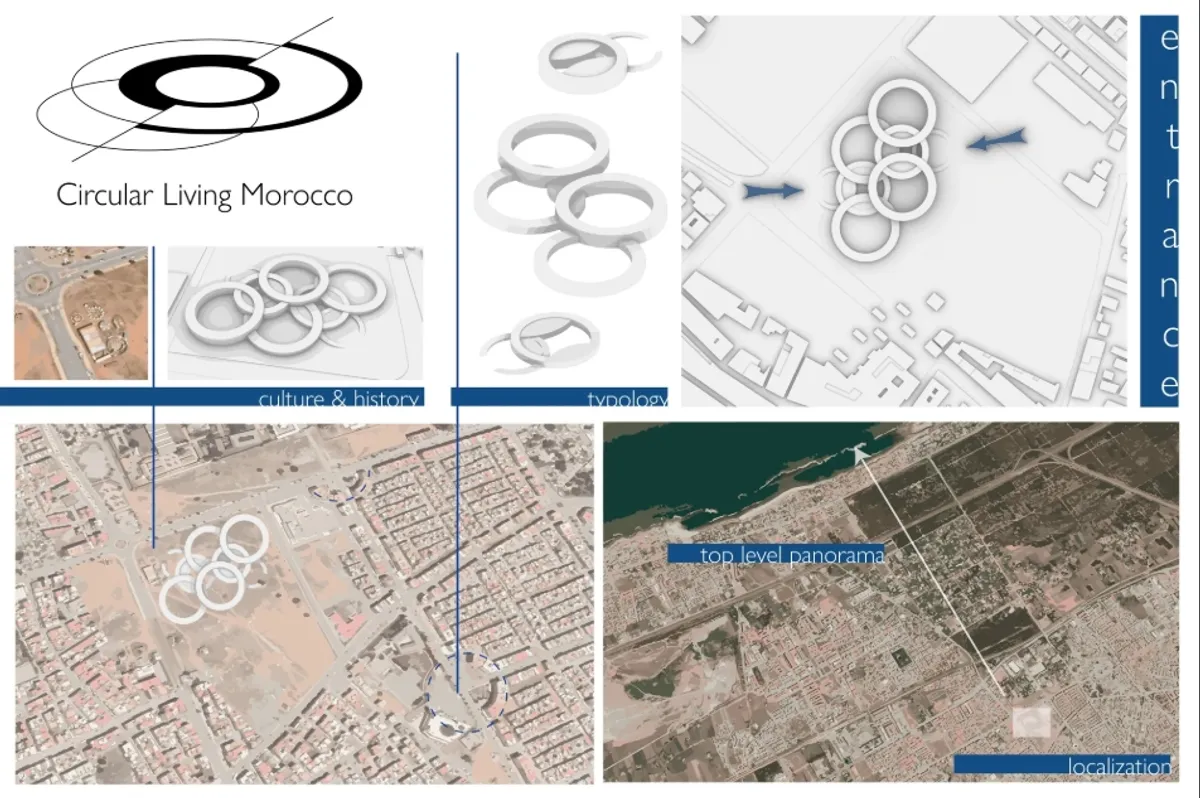Circular Living Morocco: Senior Living Architecture for an Inclusive Urban Community