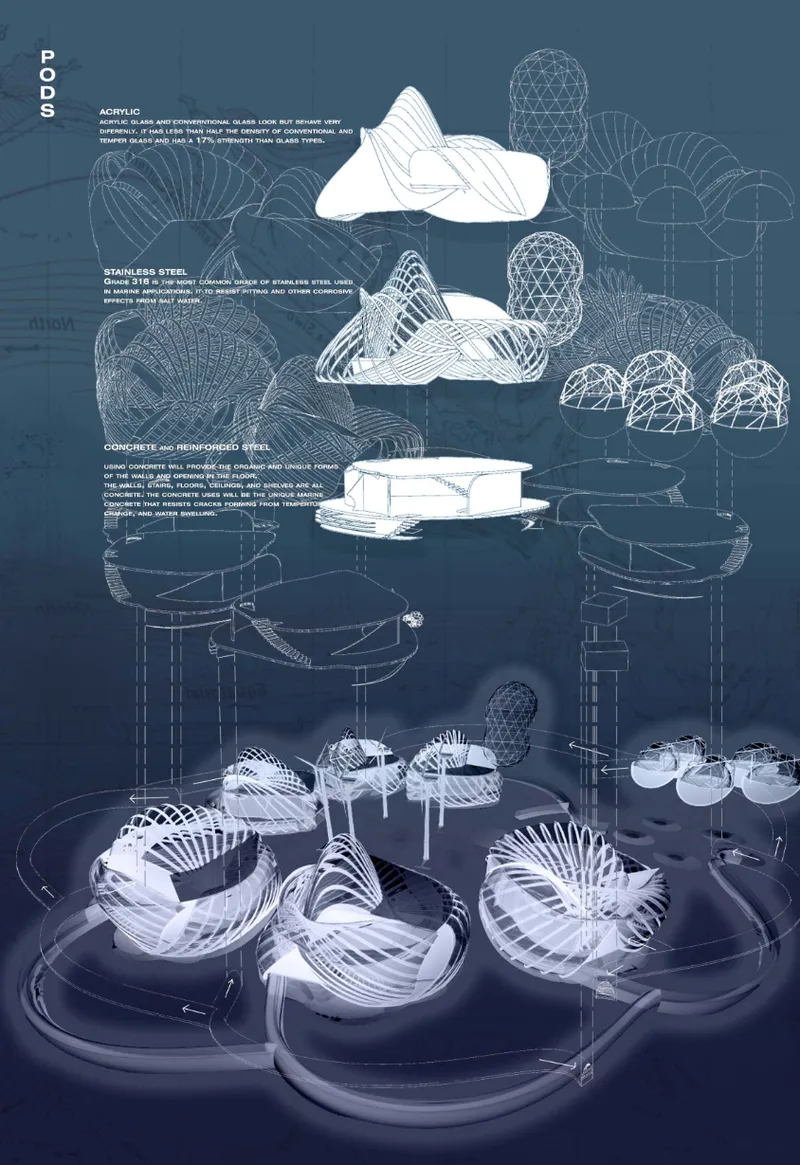 Layered structural studies explore materials, shell forms, and modular underwater living pods