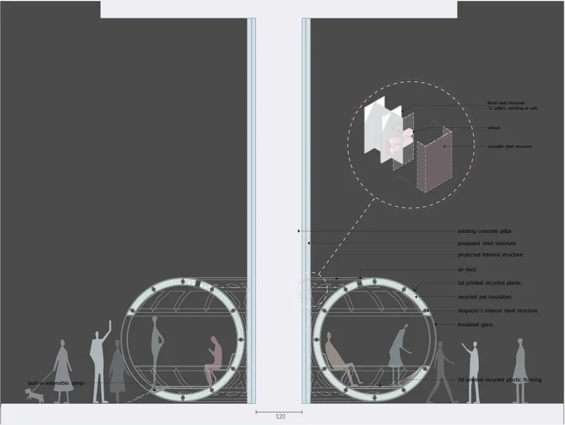 Sectional detail illustrating the movable steel system, recycled materials, insulation, and accessible entrance.