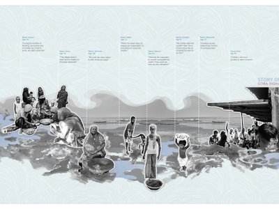 A Path Towards Resilience Through Community-Driven Activities
