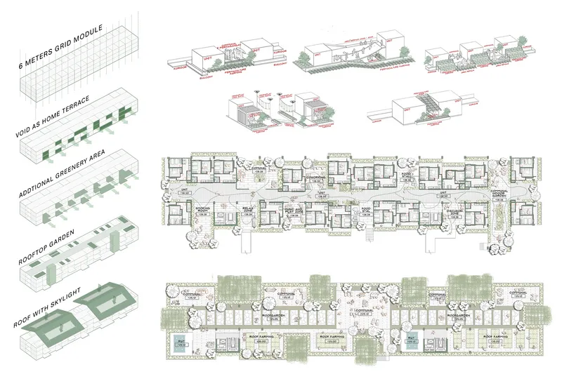 Home Terracee Concept