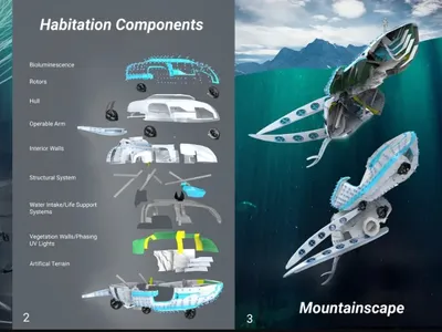 Tidal Survival: Exploring Biomimicry Architecture Beneath the Ocean