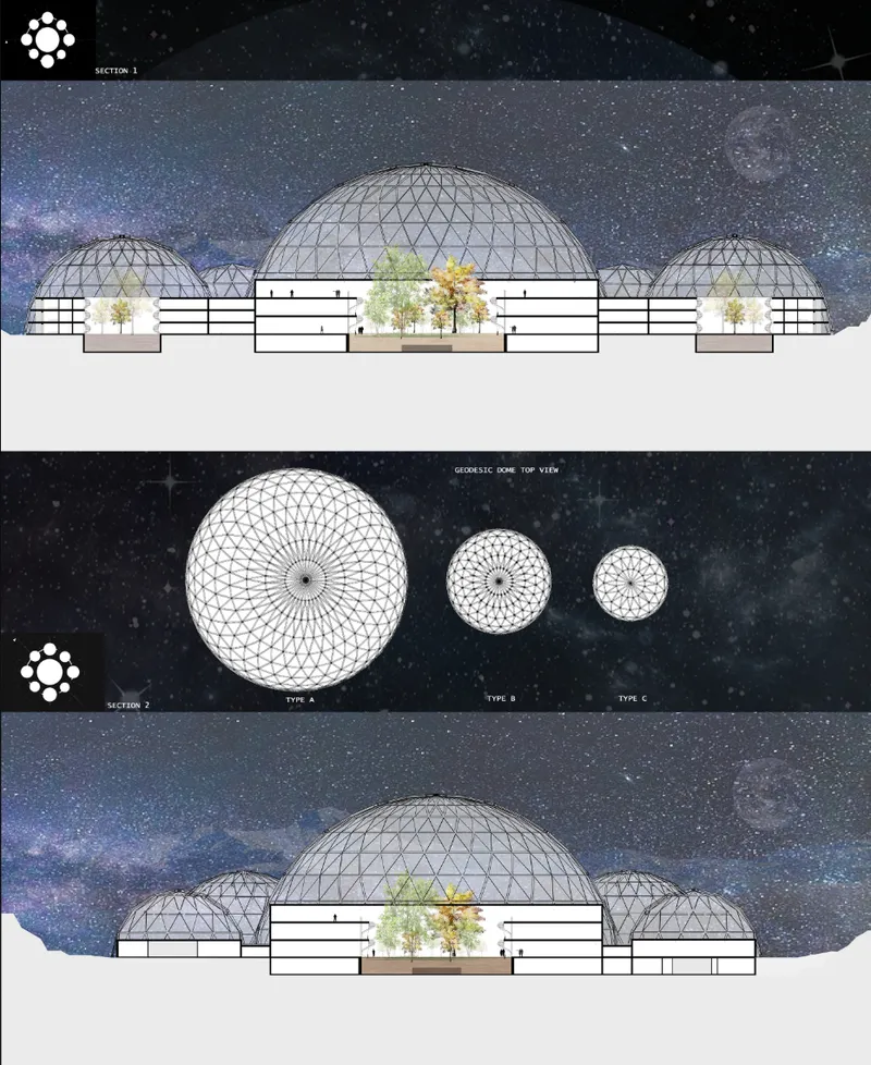 Section views reveal layered living spaces organized around a central planted dome.
