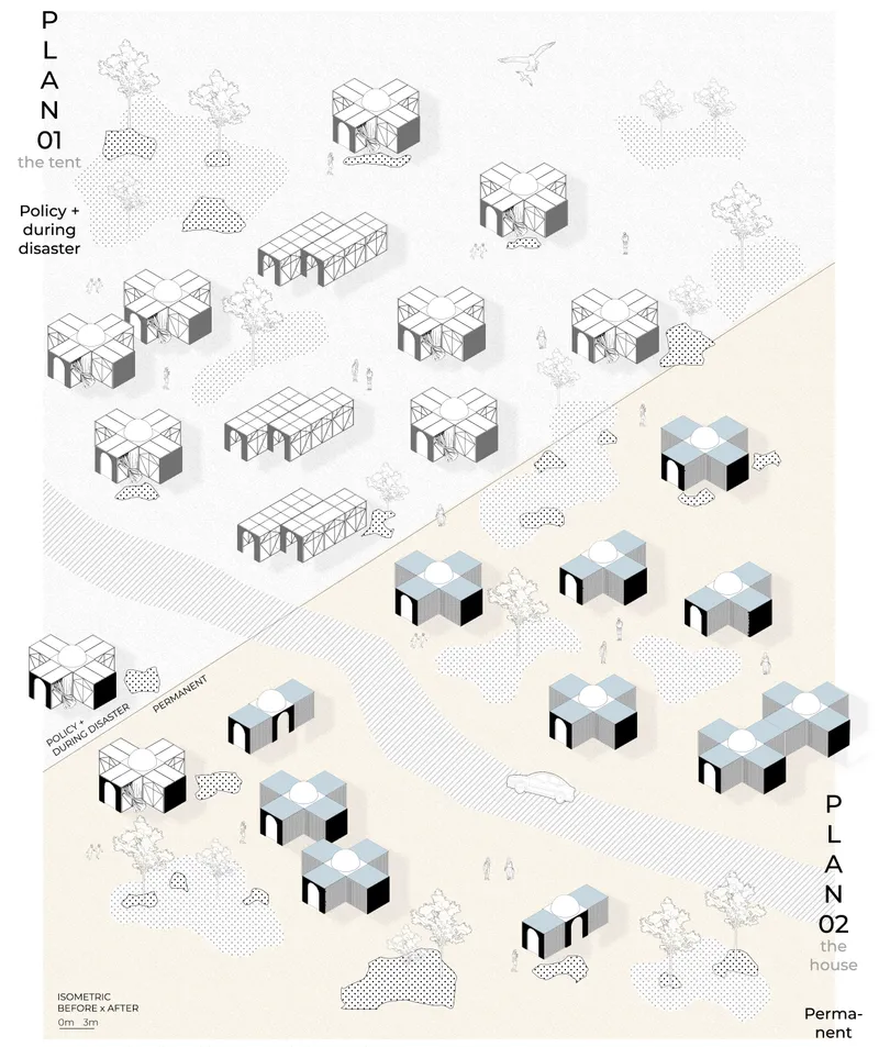 The master plan shows the transition from temporary disaster shelters to a permanent housing neighborhood