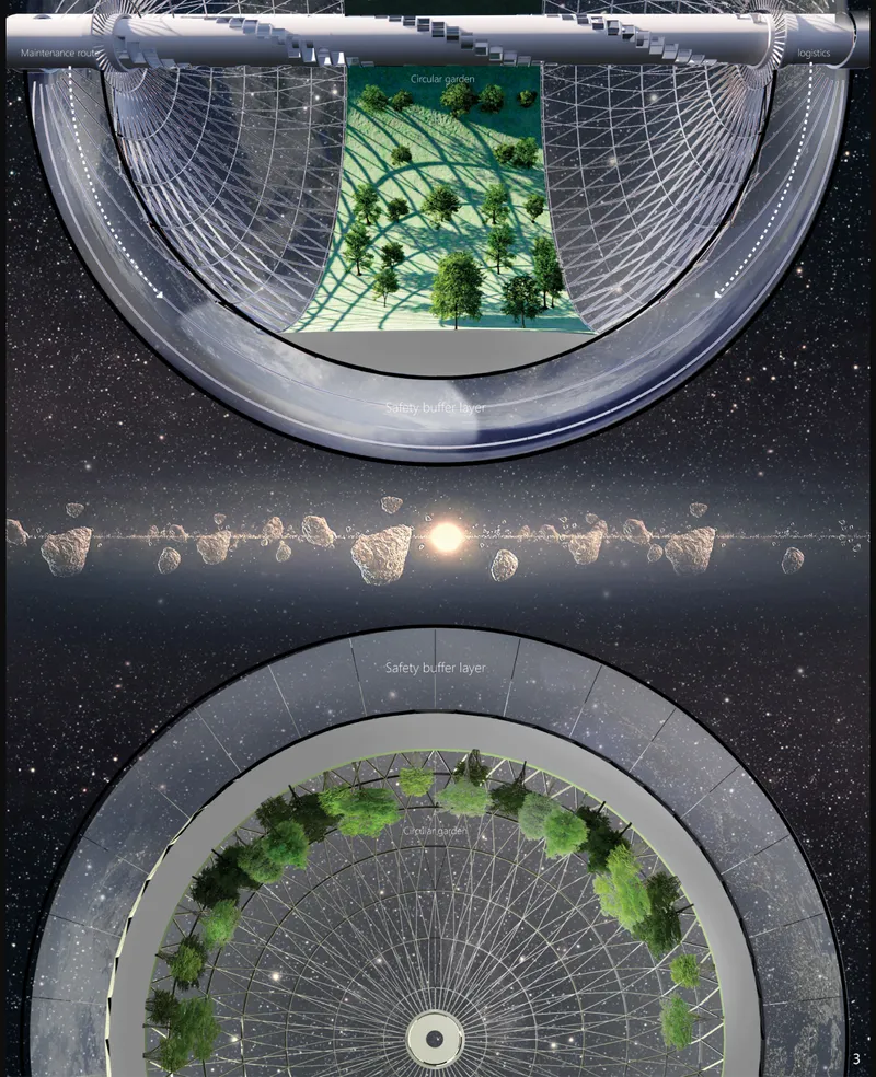 Circular garden creating a green interior within the rotating space station.