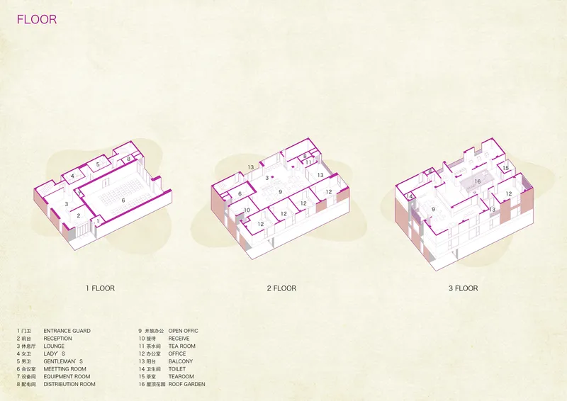 Axonometric floor plan drawings showing the three levels with programmed rooms and a rooftop garden