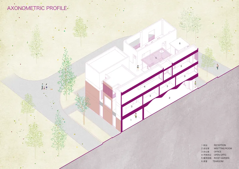 Axonometric profile cutaway revealing interior floor levels and programmed spaces within the white and terracotta volumes