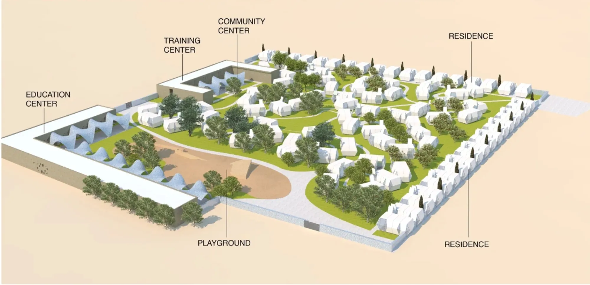 Garden of Hope: Sustainable Architecture for a Resilient Community in Qandahar