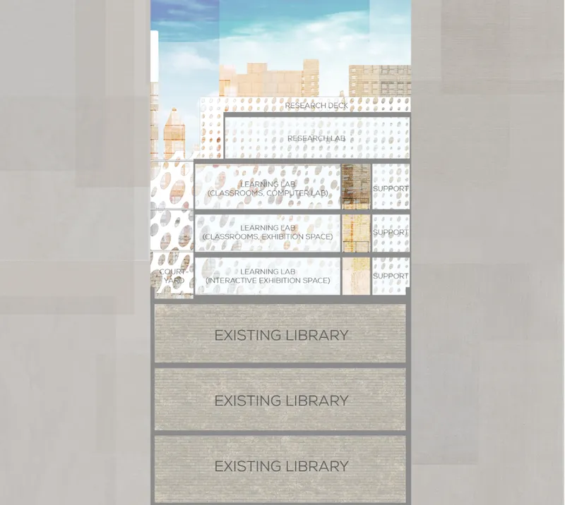 Section illustrating the vertical relationship between the existing library, learning labs, research lab, and roof deck.