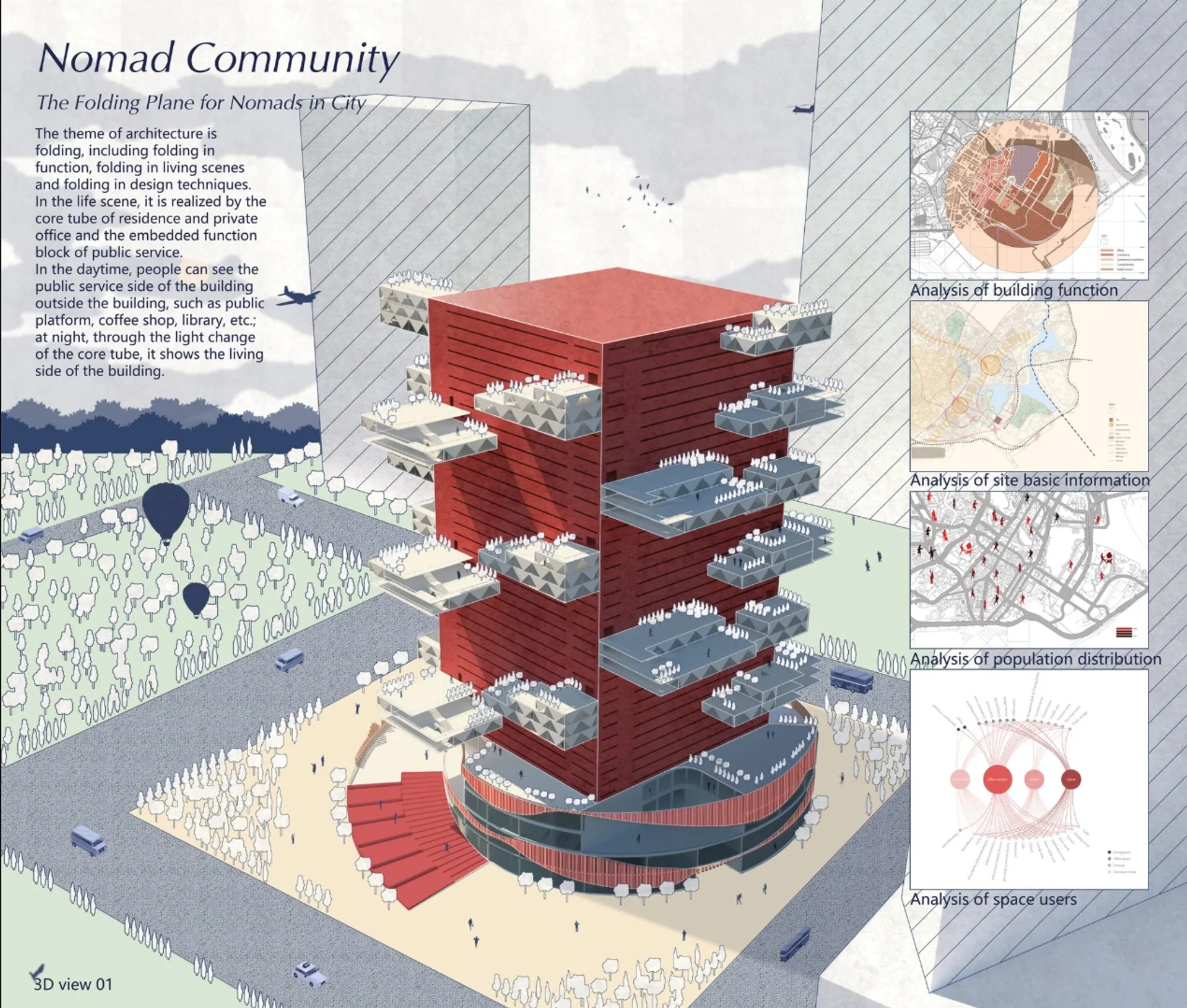 Nomad Community: Sustainable Architecture for Flexible High-Rise Urban Living