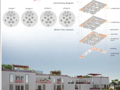 CO(mm)UNITY: Senior Living Architecture Designed Around Care, Community and Green Space