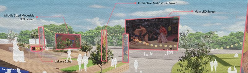 Picnic areas activate the site with movable screens, audio-visual towers, and open spaces for collective viewing.