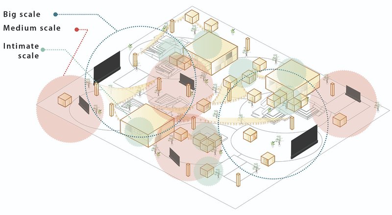 The masterplan organizes big, medium, and intimate gathering scales through flexible cubes, screens, pathways, and lantern-like nodes.