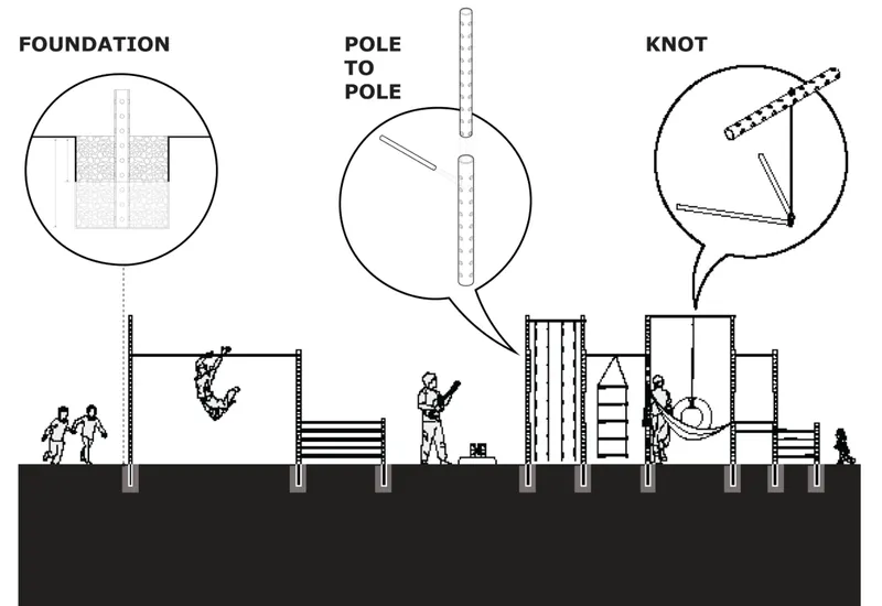 Foundation and connection details showing how modular playground elements are assembled.