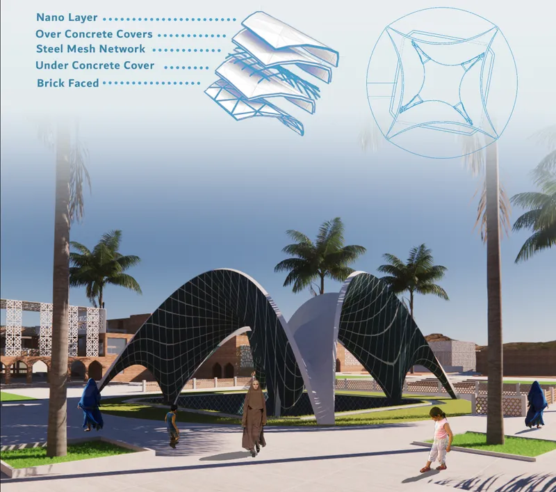 Central pavilion combining sculptural arches, layered construction, and a distinctive communal gathering space.