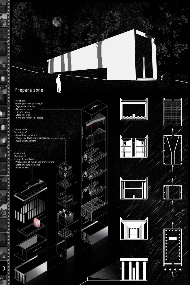 Exploded diagrams reveal the Prepare Zone, where interactive spaces, silence, sound, and sensory transitions shape the cinematic journey.