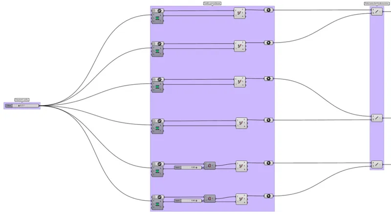Fig. 6 Connecting given points and parameterizing the motion simulation; source: own elaboration