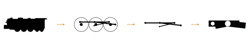 Fig. 12 Simplified schematic of the architectural form generation; source: own elaboration