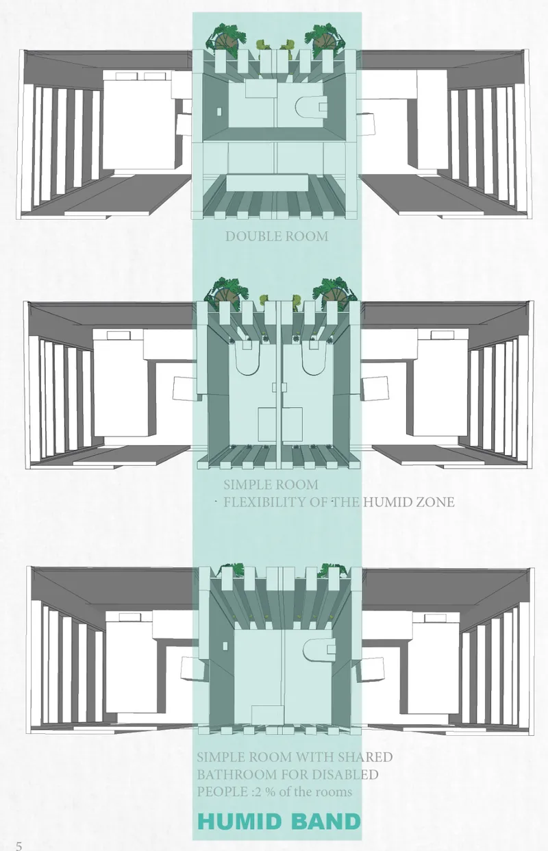 Flexible room typologies include double, single, and accessible configurations designed for changing mobility and privacy needs
