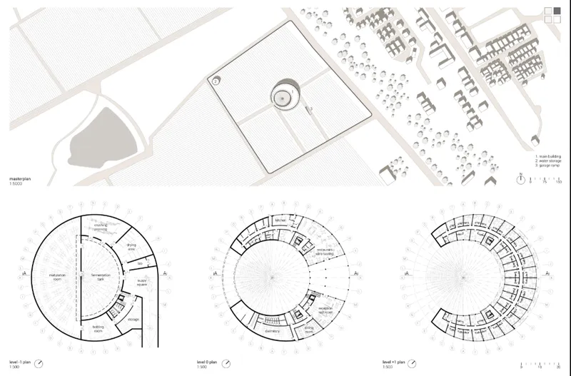 Masterplan and floor plans showing production, hospitality and accommodation around the central atrium.