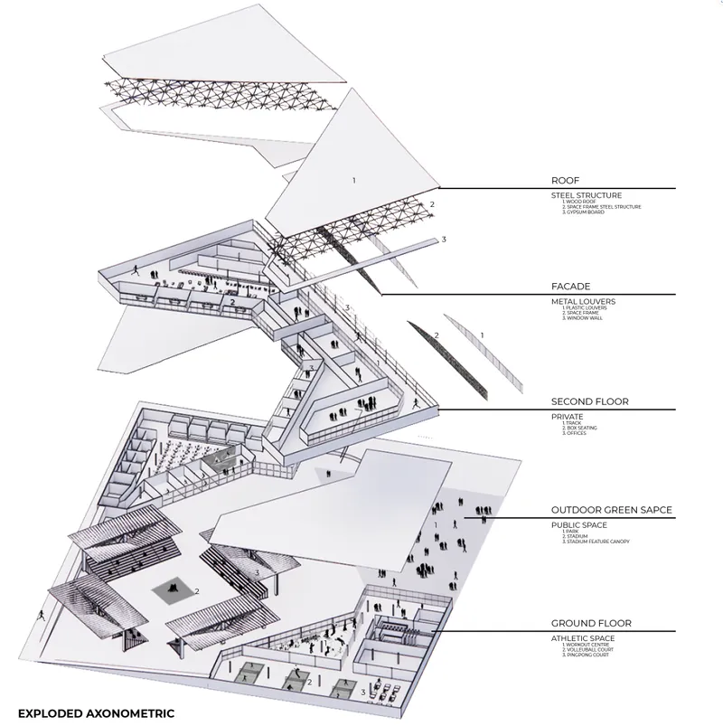 Stadium view with retractable seating, PV louvres, steel trusses, and open courts for martial arts events.