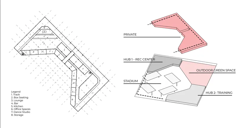 Exploded axonometric illustrating the roof, facade, private level, public green space, stadium, and athletic program.
