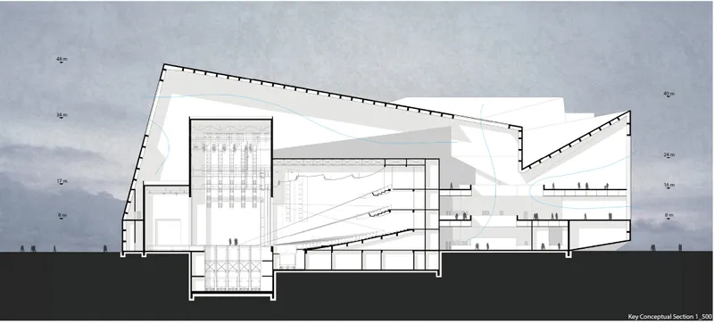 Conceptual section shows performance spaces, circulation, and viewing areas within the coastal form.