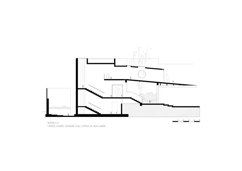Longitudinal section drawing showing descending stair and sloping roof with planted courtyard