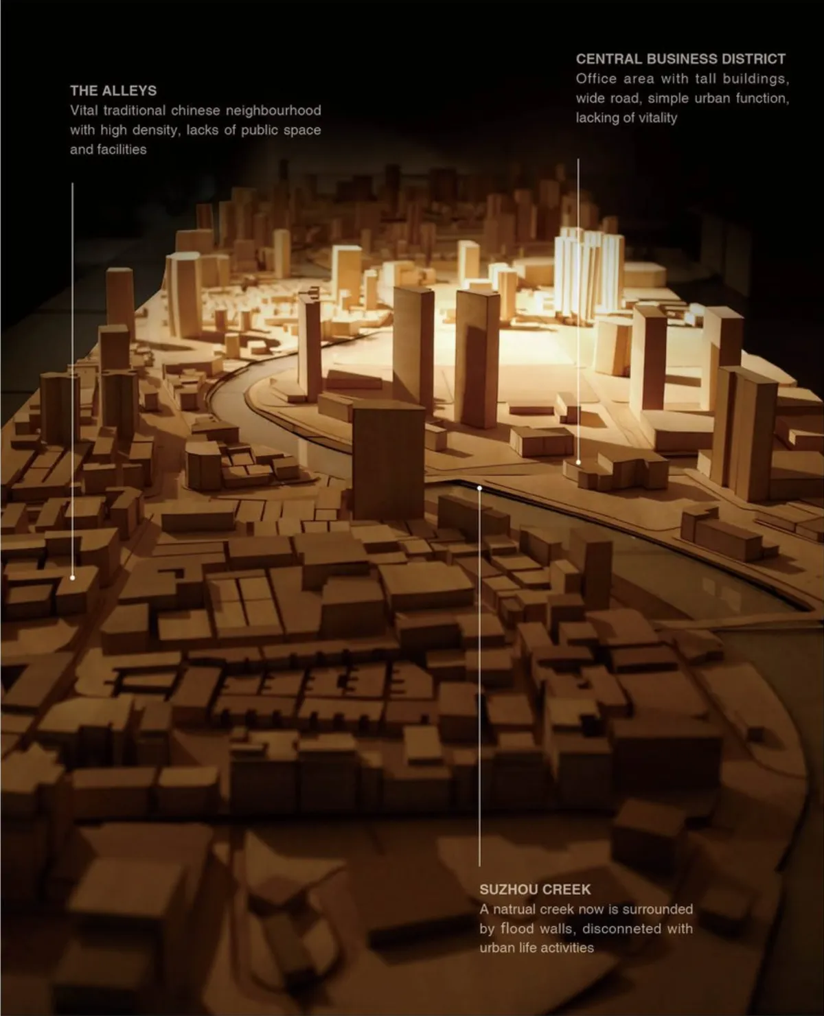 Live Towards The River: Urban Regeneration Architecture Along Suzhou Creek