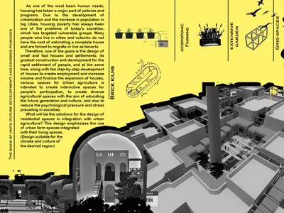 Incremental Housing Design with Urban Farm approach