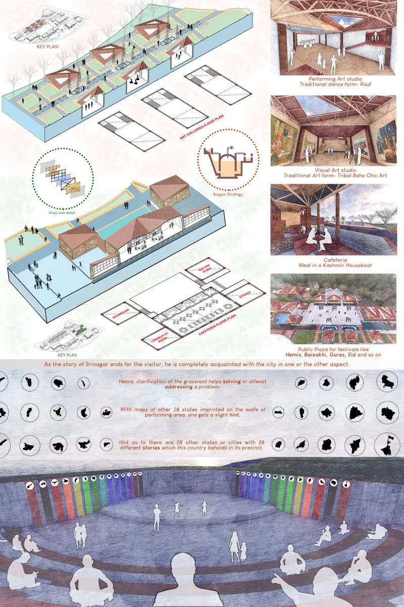 Composite board with axonometric views, floor plans, interior vignettes, and a circular amphitheater rendering with silhouetted figures