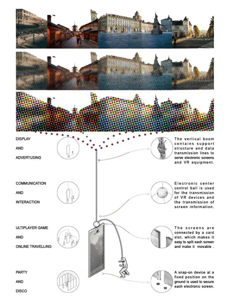 Diagram drawing illustrating pixelated urban streetscape views with annotations for vertical boom and electronic transmission systems